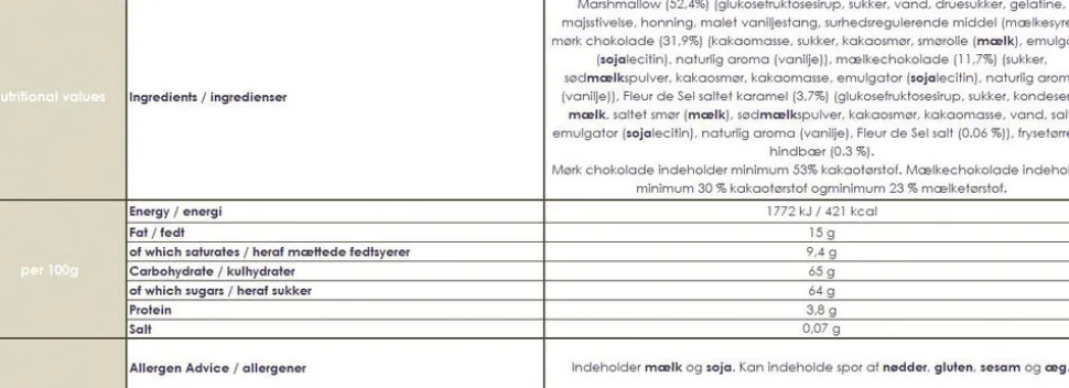 Assorted Flavours Gift Jar 208g