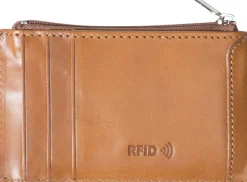 Cardholder Wallet, with zipper