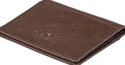 Creditcard wallet