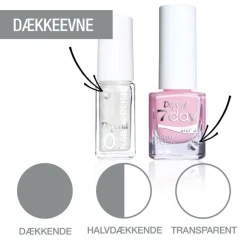 7day Hybrid Polish 70136 5 ml