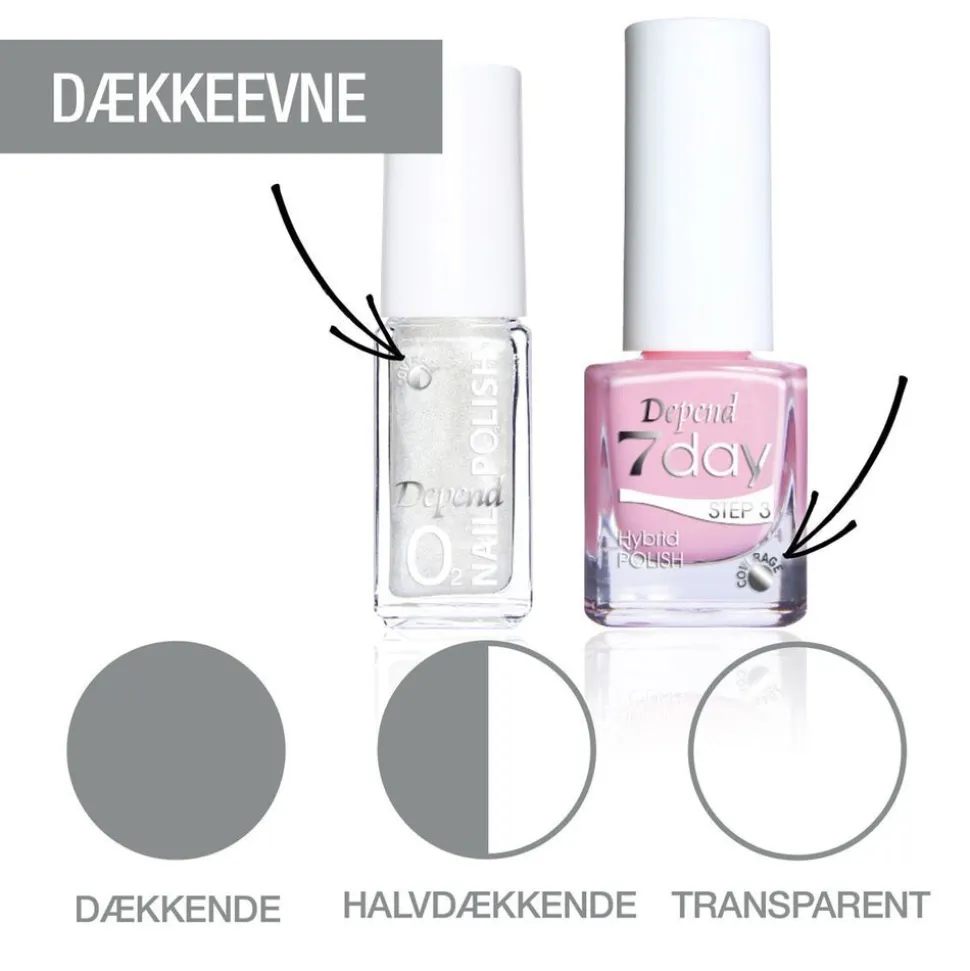 7day Hybrid Polish 70134 5 ml