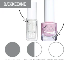 7day Hybrid Polish 7329 5 ml