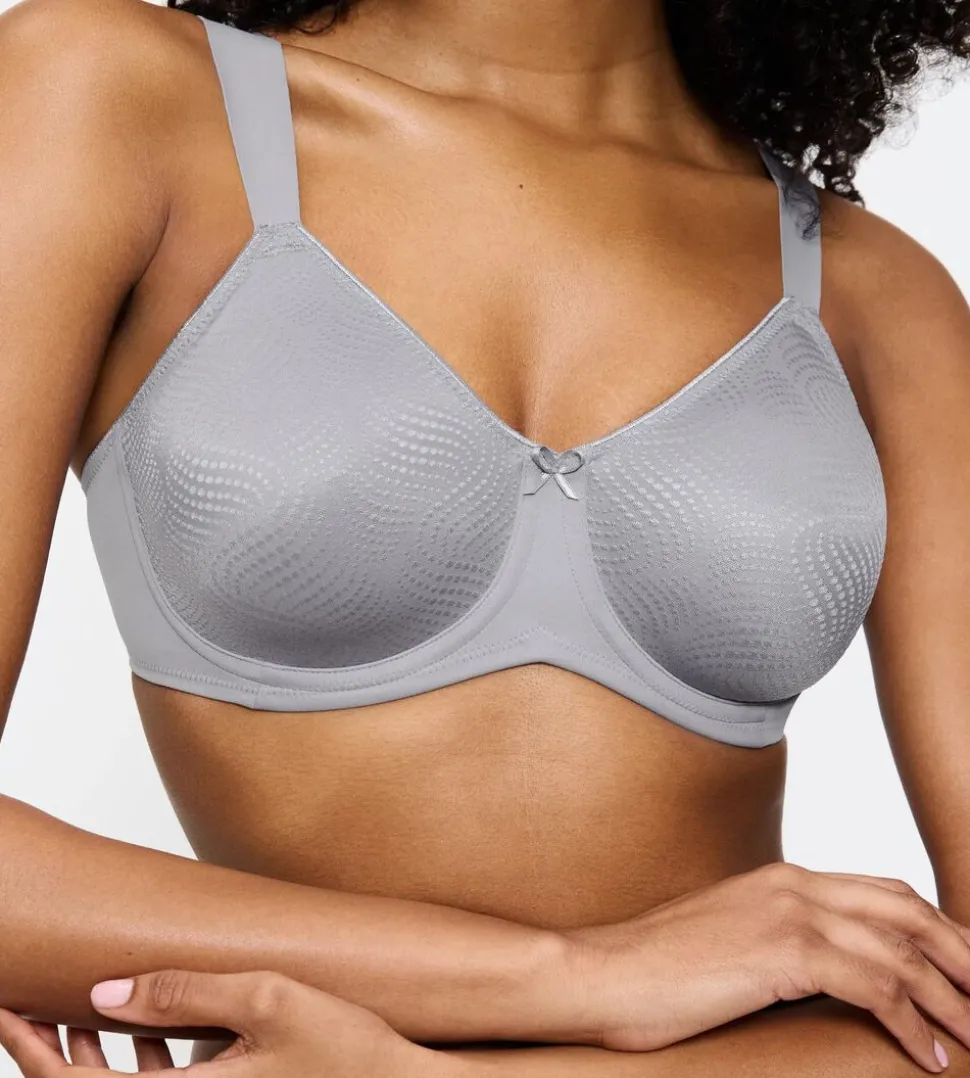 Essential Minimizer T W X