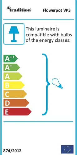 Flowerpot VP3, Table Lamp
