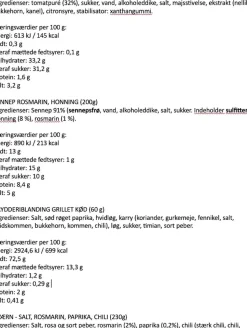 Gavepose - The BBQ chef