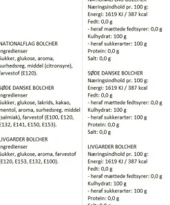 Gaveæske med danske motiv-bolcher
