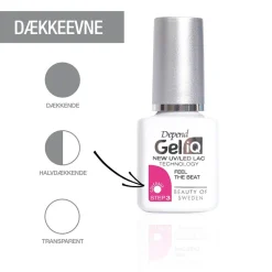 Gel iQ Aum 5 ml