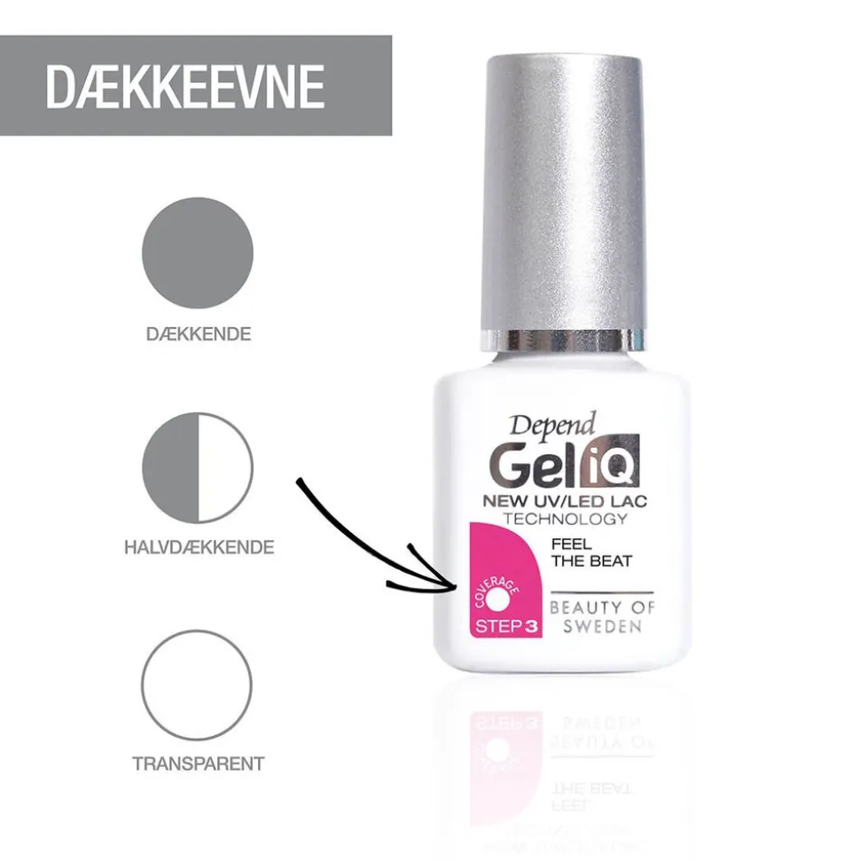 Gel iQ Green Cut 5 ml