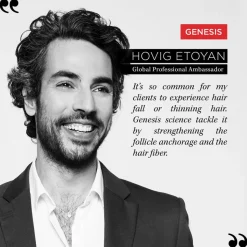 Genesis Bain Hydra Fortifiant