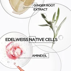 Genesis Homme Spray de Force Épaississant