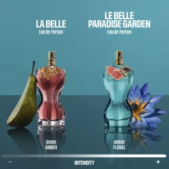 Jean Paul GAULTIER La Belle Eau de parfum