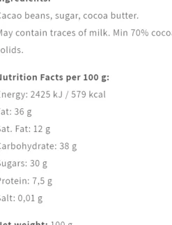 Johe, Nicaragua 70 %