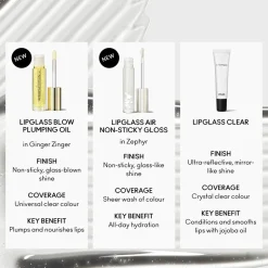 Lipglass Blow Plumping Oil lipgloss