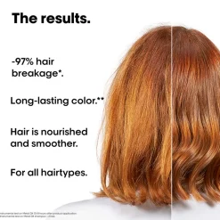 L'Oréal Professionnel Metal DX Discovery Set Mini: Shampoo 100ml + Mas