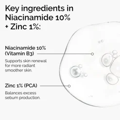 Niacinamide 10% + Zinc 1%