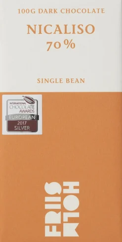 Nicaliso, Nicaragua 70 %