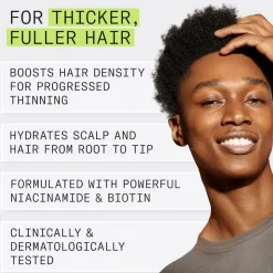 Nioxin System 2 Loyalty Kit