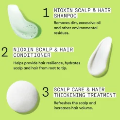 Nioxin System 2 Loyalty Kit