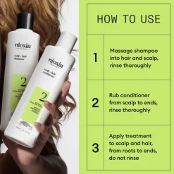 Nioxin System 2 Loyalty Kit