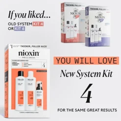 Nioxin System 4 Loyalty Kit