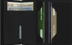 Slimwallet