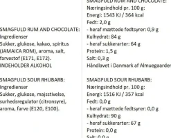 Smagfuld Gavepakning - GOD JUL (bronze/rød)