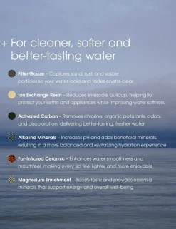 Stelton Magnesium+ vandfilter 3 Stk white