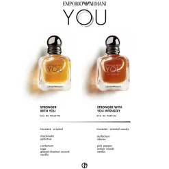 Stronger With You Intensely Eau de Parfum