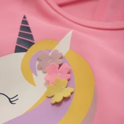 Swimsuit W. Application