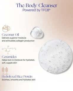 The Body Cleanser 200ml