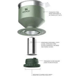 The Perfect-Brew Pour Over