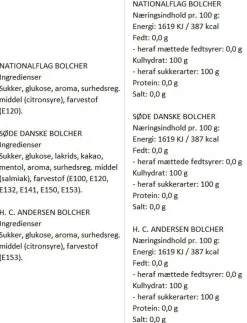 Turist-Gaveæske med danske flag, H. C. Andersen og andre national bolc