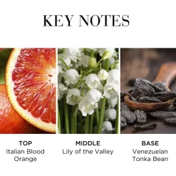 White Tea Eau de Toilette Fraiche