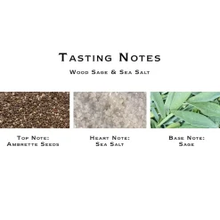 Wood Sage & Sea Salt Cologne